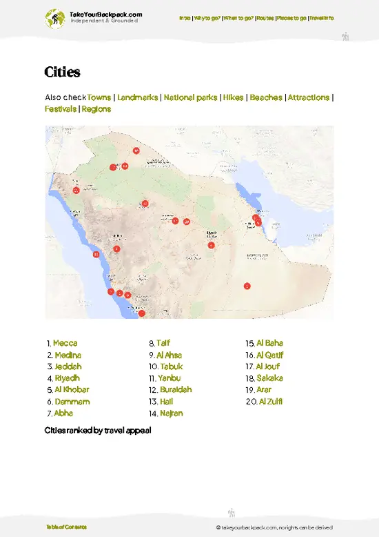 example page 6 from our offline Travel Guide for Saudi Arabia